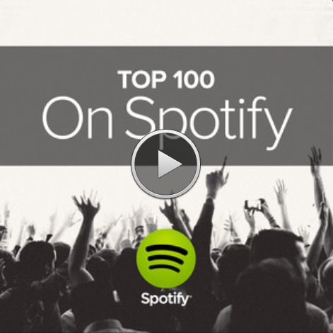 Spotify Top 100